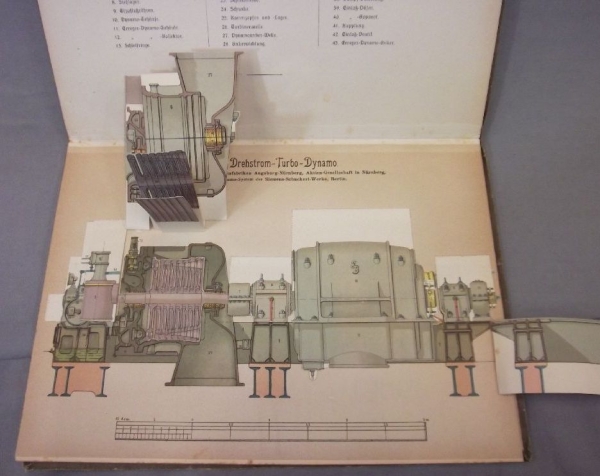Weller "Die Praxis des modernen Maschinenbaues - Modell Atlas" Vehicletechnic 1908 (2520)